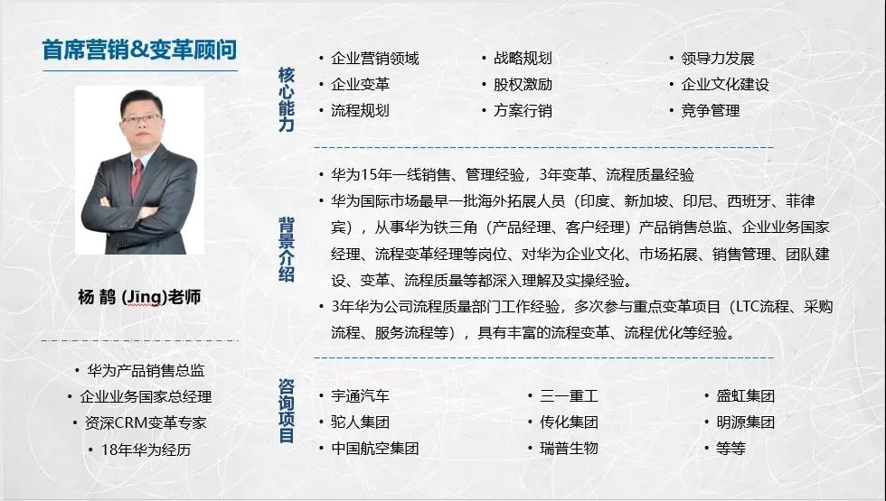 課程回顧|思博管理咨詢(xún)集團2021002期《華為銷(xiāo)售鐵軍訓戰營(yíng)》公開(kāi)課