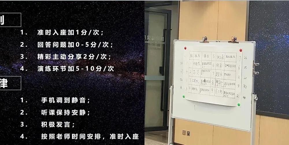 課程回顧|思博管理咨詢(xún)集團2021002期《華為銷(xiāo)售鐵軍訓戰營(yíng)》公開(kāi)課